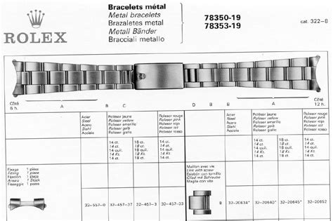 how many links in a rolex oyster bracelet|rolex watch link count.